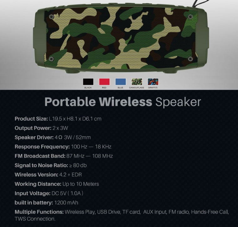 Discover the Ultimate Portable Bluetooth Speaker