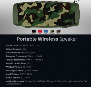 Discover the Ultimate Portable Bluetooth Speaker
